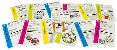 Настольная игра "Fluxx 5.0" - фото 3