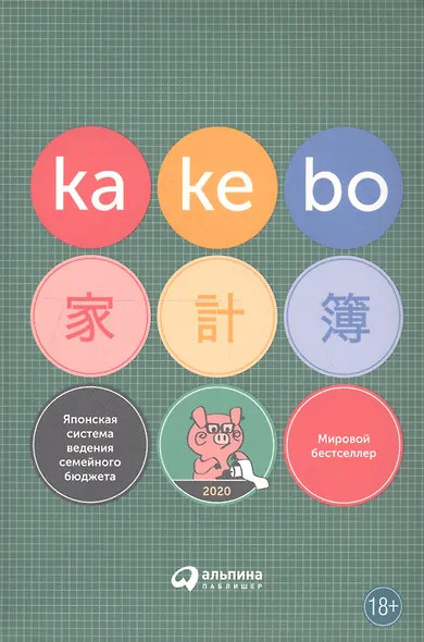 Kakebo: Японская система ведения семейного бюджета - фото 2
