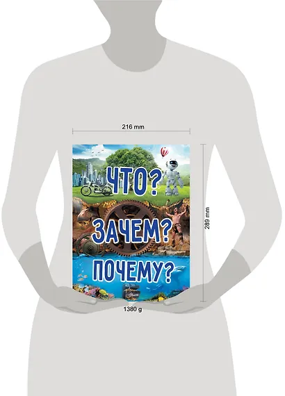 Что? Зачем? Почему? - фото 3