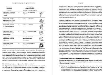 100 ключевых моделей и концепций управления - фото 12