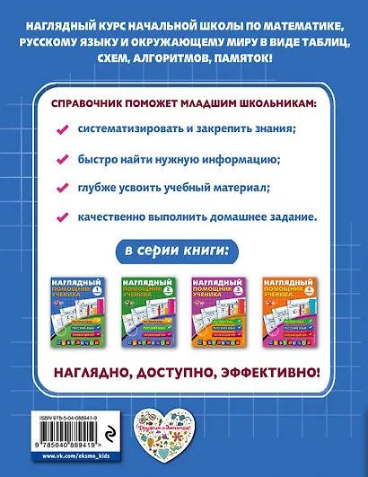 Математика, Русский язык, Окружающий мир. 1 класс. Наглядный помощник ученика - фото 2