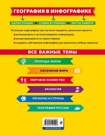 География в инфографике - фото 2