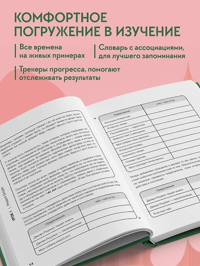 Английский по любви. Бережные уроки для тех, кто много раз начинал - фото 6