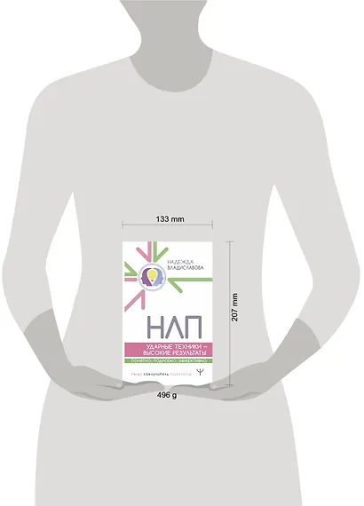 НЛП. Ударные техники — высокие результаты. Понятно, подробно, эффективно - фото 3