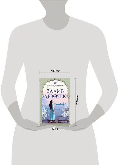 Залив девочек: роман - фото 4