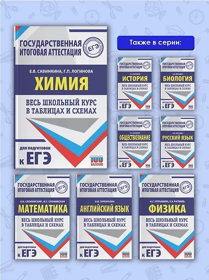 ЕГЭ. Химия. Весь школьный курс в таблицах и схемах для подготовки к единому государственному экзамену - фото 5