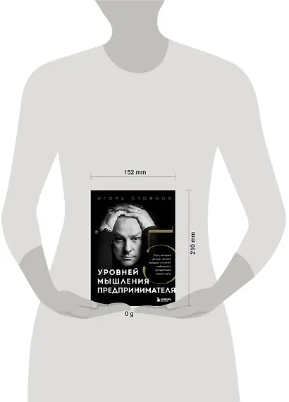 Пять уровней мышления предпринимателя. Путь, который должен пройти каждый, кто хочет стабильного процветания своему делу - фото 4