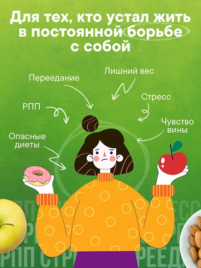 Аппетит на поводке. Узнайте, как перестать заедать проблемы и нормализовать свой вес - фото 5