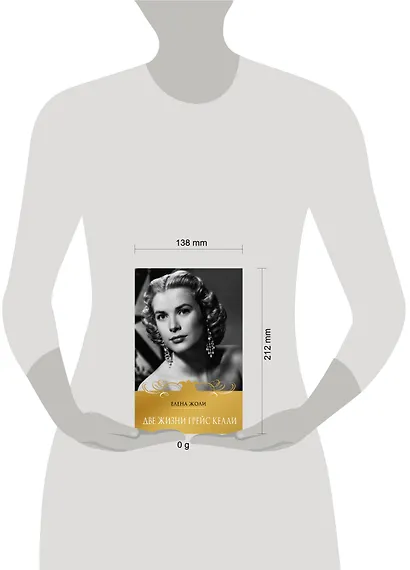 Две жизни Грейс Келли - фото 8