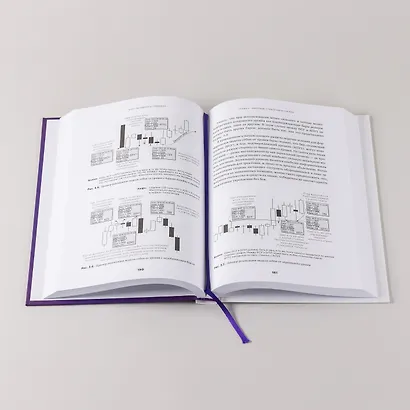 Курс активного трейдера: Покупай, продавай, зарабатывай - фото 11