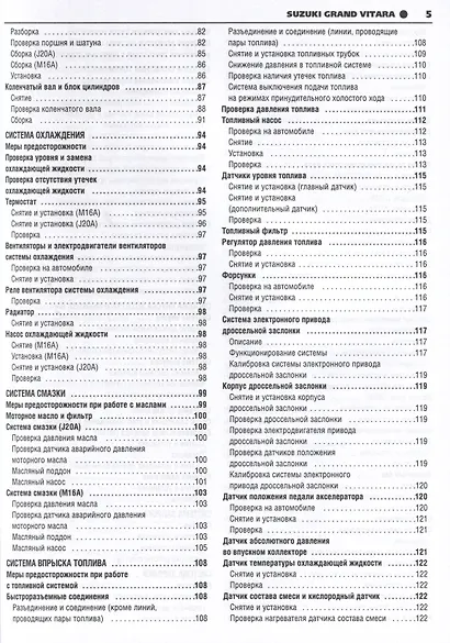 Suzuki Grand Vitara c 2005 г. Бензиновые двигатели DOHC 1.6, 2.0, ч/б фото. Руководство по ремонту. Школа Авторемонта - фото 3