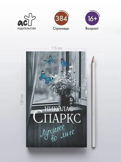 Лучшее во мне - фото 5