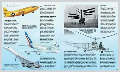 Открытия и изобретения - фото 3
