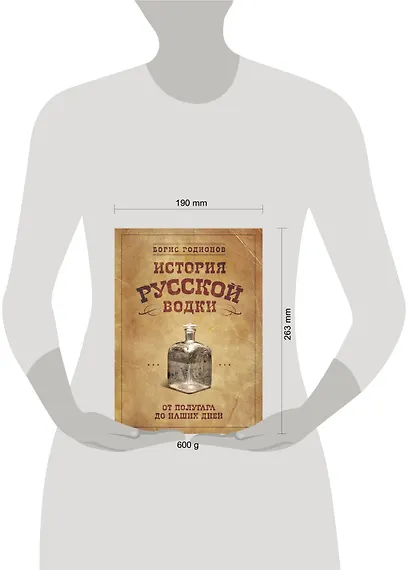 История русской водки от полугара до наших дней - фото 3
