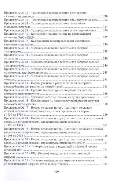 Справочно-методическое пособие по нормированию топливно-энергетических и водных ресурсов для обеспечения инфраструктуры подразделений железнодорожного транспорта - фото 4