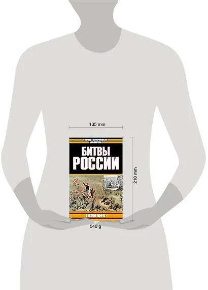 Битвы России - фото 2