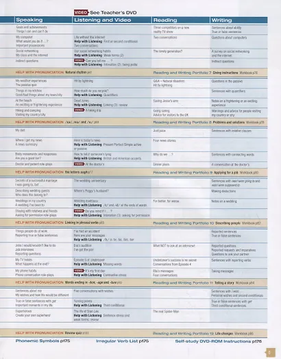 Face2face Intermediate Students Book with DVD-ROM / 2nd Edition - фото 5