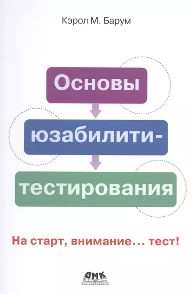 Основы юзабилити-тестирования. На старт, внимание... тест! - фото 1