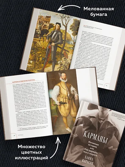 Карманы. Интимная история, или Как держать все в секрете - фото 6