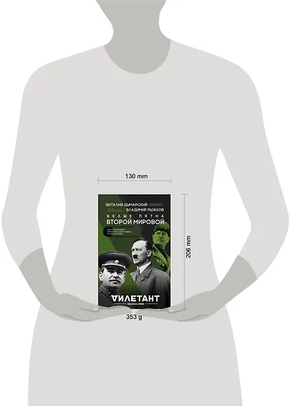 Белые пятна Второй мировой - фото 4