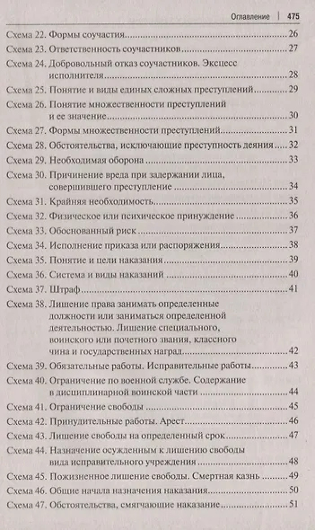 Уголовное право Российской Федерации в схемах: учебное пособие - фото 3