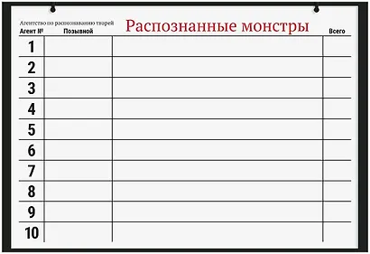 Настольная игра: Монстр-АРТ - фото 10