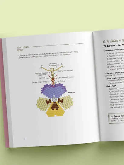 Японские украшения из бисера. Практическое руководство по плетению трендовых аксессуаров из бисера - фото 12