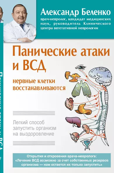 Панические атаки и ВСД — нервные клетки восстанавливаются. Легкий способ запустить организм на выздоровление - фото 1