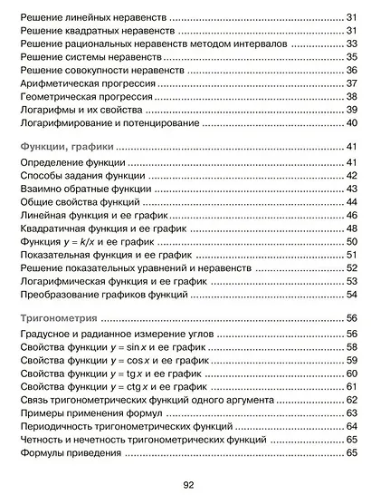Алгебра и начала анализа в таблицах и схемах. 8-11 классы - фото 3