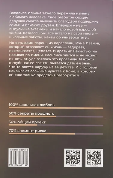 Нечисть - фото 2