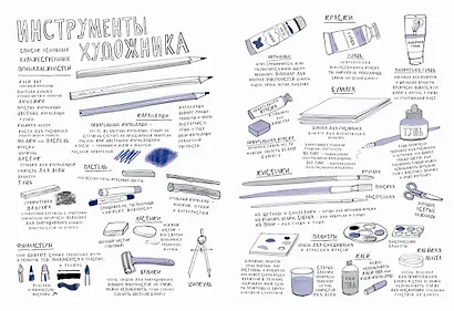 Давайте создадим шедевр. Книга для рисования, творчества и мечты - фото 3