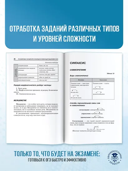 ОГЭ. Русский язык. Полный курс в таблицах и схемах для подготовки к ОГЭ - фото 7