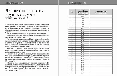 Правила богатства: Свой путь к благосостоянию - фото 3