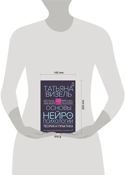 Основы нейропсихологии. Теория и практика - фото 6