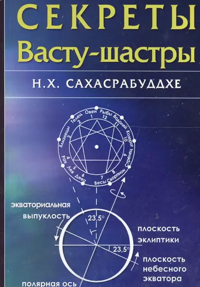 Секреты Васту-шастры (м) Сахасрабуддхе - фото 1