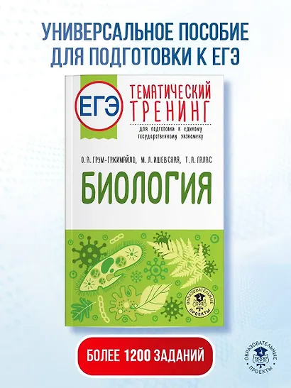 ЕГЭ. Биология. Тематический тренинг для подготовки к ЕГЭ - фото 4
