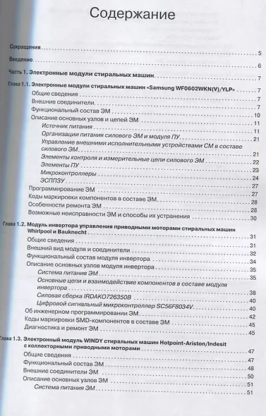 Электронные модули и функциональные платы стиральных и посудомоечных машин - фото 2
