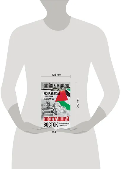 Восставший Восток. Палестина против Израиля и США - фото 4