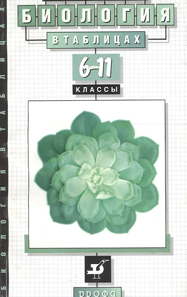 Биология. .6-11классы. Биология в таблицах. Справочное пособие - фото 5