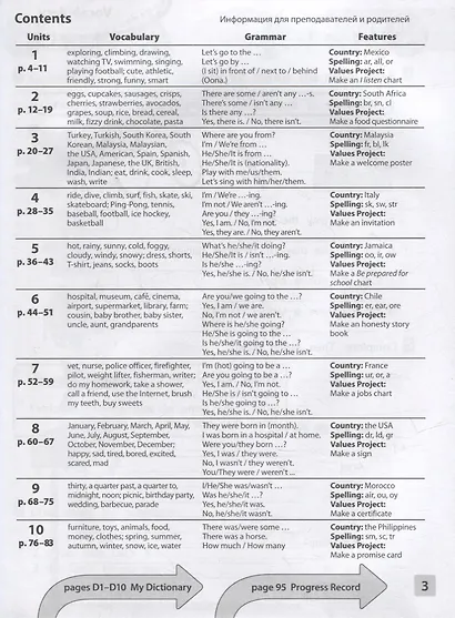 Вокруг света с английским: рабочая тетрадь к учебному пособию А. Кент, М. Чаррингтон по английскому языку для дополнительного образования. Третий уровень. 3-4 классы - фото 2
