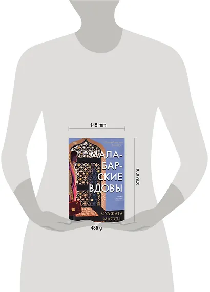 Малабарские вдовы - фото 4