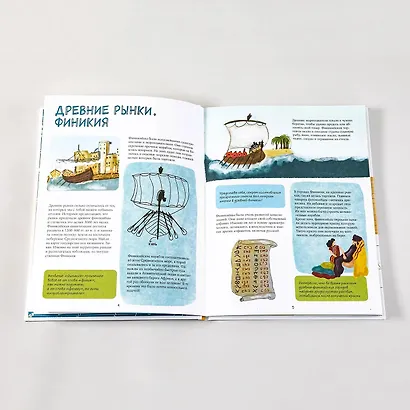 Большая книга рынков: От древних базаров до современных городских маркетов - фото 9