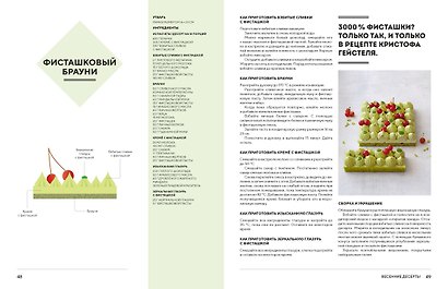 Сладкая симфония. Искусство французского десерта - фото 8
