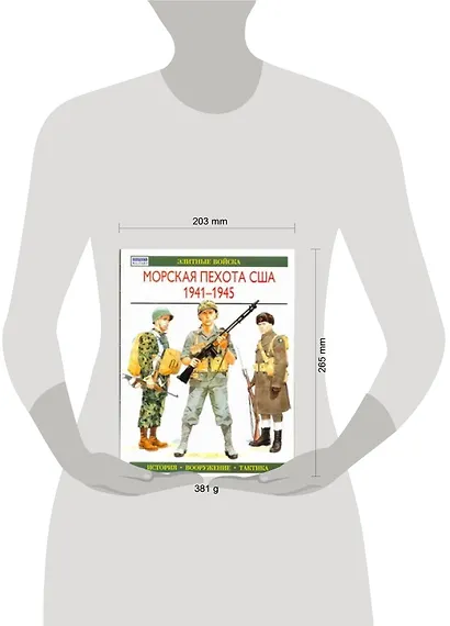 Морская пехота США 1941-1945: Элитные войска - фото 2