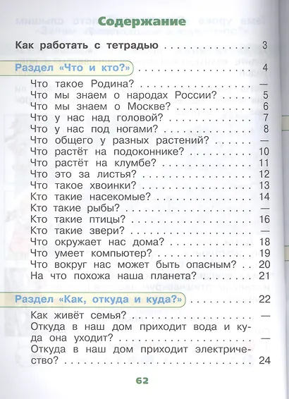 Окружающий мир. 1 класс. Тетрадь учебных достижений - фото 2