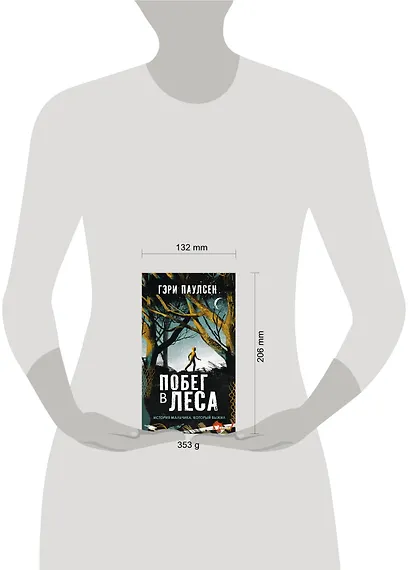Побег в леса - фото 3