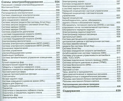 Hyundai SANTA FE. Модели 2009-2012 гг. выпуска с бензиновым G4KE (2,4 л.) и дизельными D4HA (2,0 л. Common Rail), D4HB (2,2 л. Common Rail) двигателями. Руководство по ремонту и техническому обслуживанию - фото 6