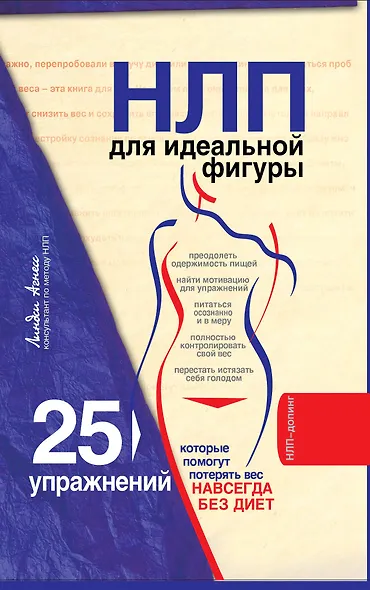 НЛП для идеальной фигуры - фото 1