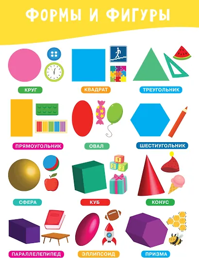 11 больших настенных плакатов для дошколят. Всё что нужно знать - фото 11