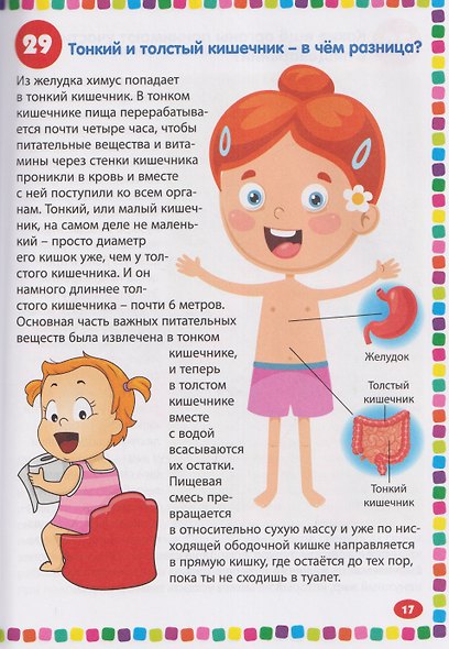 Тело человека. Энциклопедия для детей от 5 до 9 лет. 111 ответов на вопросы почемучек - фото 4